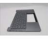 Lenovo 5CB1R71084 Tastatur inkl. Topcase ASM_UKR C 83JK LG