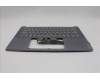 Lenovo 5CB1R71116 Tastatur inkl. Topcase englisch C 83KF LG