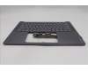 Lenovo 5CB1R71121 C-Cover with keyboard, Russian, Luna Grey, US