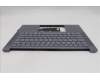 Lenovo 5CB1R71121 C-Cover with keyboard, Russian, Luna Grey, US