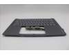 Lenovo 5CB1R71123 C-Cover with keyboard, Hebrew, Luna Grey, US