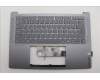 Lenovo 5CB1R71132 Tastatur inkl. TopcaseASM NORDIC C 83KF LG