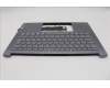 Lenovo 5CB1R71132 Tastatur inkl. TopcaseASM NORDIC C 83KF LG