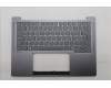 Lenovo 5CB1R71161 Tastatur inkl. Topcase ASM_POR C 83JL LG