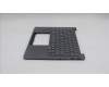 Lenovo 5CB1R71168 Tastatur inkl. Topcase ASM_HUN C 83JL LG