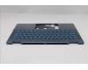 Lenovo 5CB1R71277 C-Cover with keyboard, Slovenian, Tidal Teal, Non-FingerPrint, Puresight Logo, UK