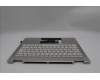 Lenovo 5CB1R71355 C-Cover with keyboard, Nordic, Seashell, Non-FingerPrint, Puresight Logo, UK