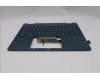 Lenovo 5CB1R71378 C-Cover with keyboard, Italian, Tidal Teal, Non-FingerPrint, Non-Puresight Logo, UK