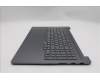 Lenovo 5CB1R91580 Tastatur inkl. Topcase ASM_BEL L 83JN LG DIS