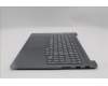 Lenovo 5CB1R91582 Tastatur inkl. Topcase ASM_BUL L 83JN LG DIS