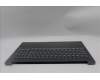 Lenovo 5CB1R91584 C-Cover with keyboard, English, Luna Grey, DIS, US