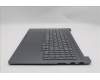 Lenovo 5CB1R91586 Tastatur inkl. Topcase ASM_FRA L 83JN LG DIS