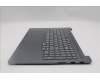 Lenovo 5CB1R91590 Tastatur inkl. Topcase ASM_GRE L 83JN LG DIS