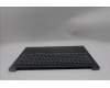 Lenovo 5CB1R91591 C-Cover with keyboard, Hebrew, Luna Grey, DIS, US