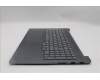 Lenovo 5CB1R91591 Tastatur inkl. Topcase ASM_HBW L 83JN LG DIS