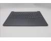 Lenovo 5CB1R91594 C-Cover with keyboard, Italian, Luna Grey, DIS, UK