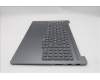 Lenovo 5CB1R91598 Tastatur inkl. Topcase ASM_NORDIC L 83JN LGDIS