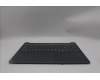 Lenovo 5CB1R91599 C-Cover with keyboard, Portuguese, Luna Grey, DIS, UK