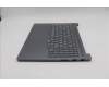 Lenovo 5CB1R91603 Tastatur inkl. Topcase schweiz L 83JN LG DIS