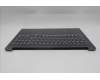 Lenovo 5CB1R91615 Tastatur inkl. Topcase ASM_EURO ENG L83JN LGUMA