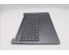 Lenovo 5CB1R91629 Tastatur inkl. Topcase ASM_POR L 83JN LG UMA