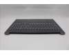 Lenovo 5CB1R97094 C-Cover with keyboard, Switzerland, Luna Grey, UMA, UK