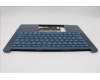 Lenovo 5CB1R97594 Tastatur inkl. Topcase englisch C 83KG TT
