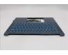 Lenovo 5CB1R97599 C-Cover with keyboard, Russian, Tidal Teal, US
