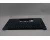 Lenovo 5CB1R97607 C-Cover with keyboard, Portuguese, Tidal Teal, UK