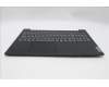 Lenovo 5CB1R99815 C-Cover with keyboard, Italian, Black