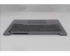Lenovo 5CB1R99840 C-Cover with keyboard, US English Euro, Arctic Grey, Non-Backlight, H-series, US