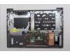Lenovo 5CB1R99840 Tastatur inkl. Topcase ASM_EURO ENGW21SJAGNBLH
