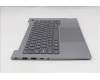 Lenovo 5CB1R99840 Tastatur inkl. Topcase ASM_EURO ENGW21SJAGNBLH