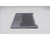 Lenovo 5CB1R99854 Tastatur inkl. Topcase ASM_POR W21SJ AG NBL H