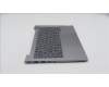 Lenovo 5CB1R99854 Tastatur inkl. Topcase ASM_POR W21SJ AG NBL H