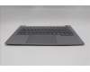 Lenovo 5CB1R99862 C-Cover with keyboard, UK English, Arctic Grey, Non-Backlight, H-series, UK
