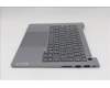 Lenovo 5CB1R99870 Tastatur inkl. Topcase ASM_BUL W21SJ AG BL H