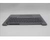 Lenovo 5CB1R99873 Tastatur inkl. Topcase ASM_EURO ENG W21SJAGBLH