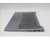 Lenovo 5CB1R99873 Tastatur inkl. Topcase ASM_EURO ENG W21SJAGBLH