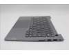 Lenovo 5CB1R99874 Tastatur inkl. Topcase ASM_ENG W21SJ AG BL H
