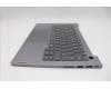 Lenovo 5CB1R99878 Tastatur inkl. Topcase deutsch W21SJ AG BL H