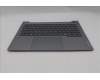 Lenovo 5CB1R99880 C-Cover with keyboard, Hungarian, Arctic Grey, Backlight, H-series, UK
