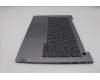 Lenovo 5CB1R99881 Tastatur inkl. Topcase ASM_ITA W21SJ AG BL H