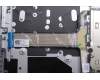 Lenovo 5CB1R99891 Tastatur inkl. Topcase schweiz W21SJ AG BL H