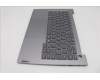 Lenovo 5CB1R99895 Tastatur inkl. Topcase ASM_UK W21SJ AG BL H