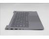 Lenovo 5CB1R99896 Tastatur inkl. Topcase ASM_UKR W21SJ AG BL H