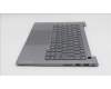 Lenovo 5CB1S00141 Tastatur inkl. Topcase ASM_SWE/FIN W21SJAG BLH