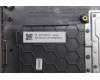 Lenovo 5CB1S00178 Tastatur inkl. Topcase ASM_BEL W21SJ AG BL U
