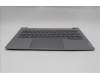 Lenovo 5CB1S00179 Tastatur inkl. Topcase ASM_CZE/SLK W21SJAG BLU