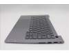 Lenovo 5CB1S00180 Tastatur inkl. Topcase ASM_EURO ENG W21SJAGBLU